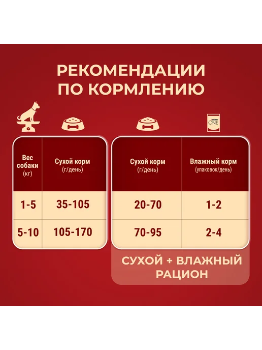 Сухой корм purina One для собак, мелкие, говядина, 0,6 кг, фото 8