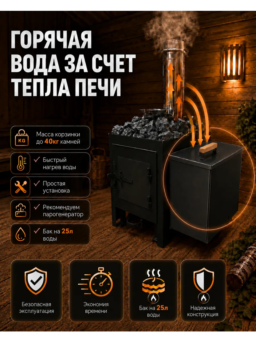 Печь банная с баком и каменкой