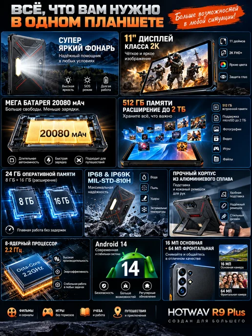 игровой планшет Защищенный Прочный R9 Plus 24+512ГБ 20080mAh, 512 ГБ, 20080 мАч, фото 3