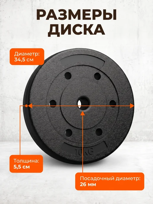 ONYXFIT Диски для штанги и гантелей композитные 2 шт 10 кг, 2 шт, 10 кг, фото 2