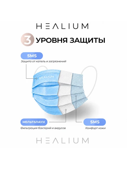HEALIUM Маска медицинская одноразовая голубая 50 шт премиум, 50 шт, голубой, фото 2