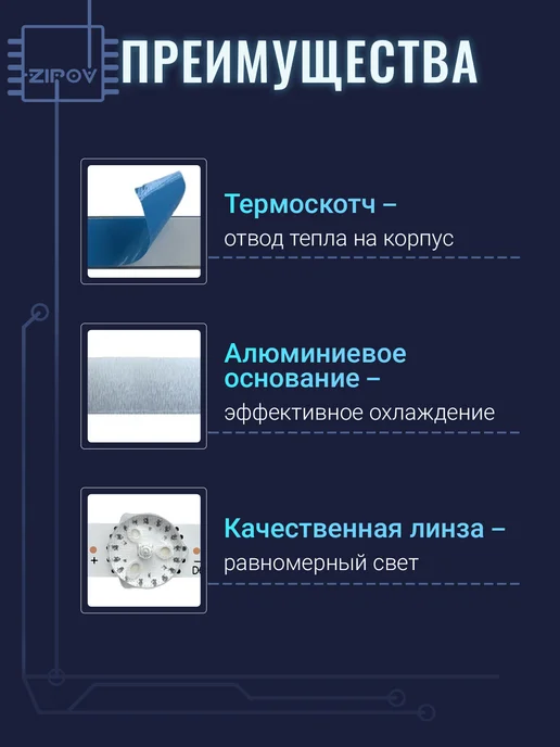 Zipov Подсветка для ТВ BBK 32LEM-1054 32LEX-7154 32LEM-1078, вариант, фото 3