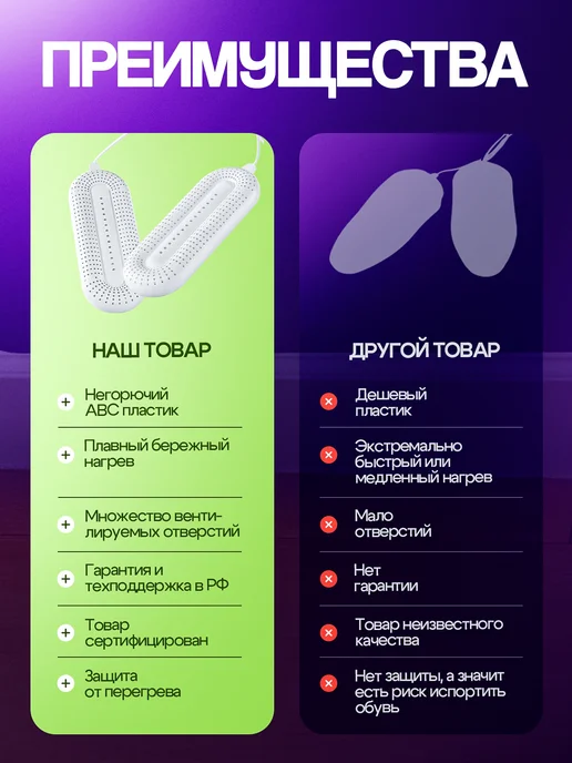 Froürn Сушилка для обуви электрическая с таймером, вариант, фото 5