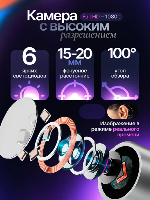 вид 4