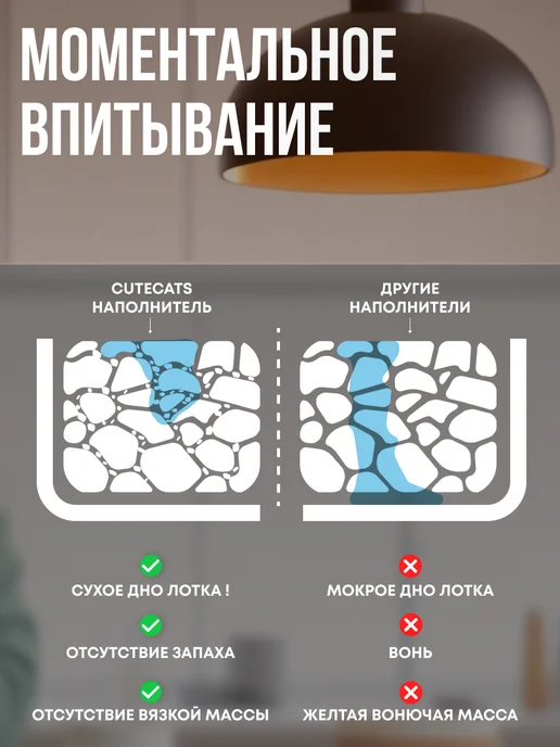 CUTECATS Наполнитель силикагелевый для кошек, Антибактериальный, фото 3