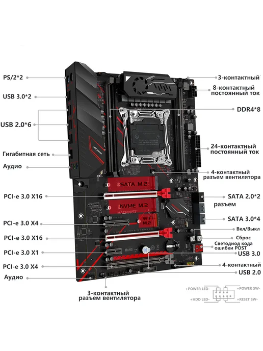 Machinist MR9A PRO MAX материнская плата x99 оперативная память ddr4 для пк, вариант, фото 8