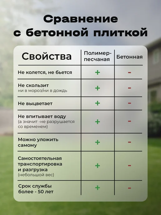 OLSILine Плитка тротуарная для дачи, сада, загородного дома, парковок, серый, фото 8