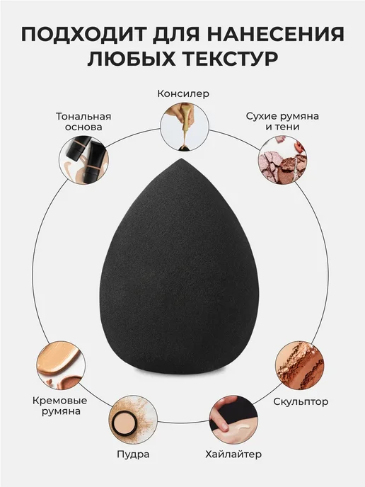 Спонж пуховка бьюти блендер набор, черный, фото 4