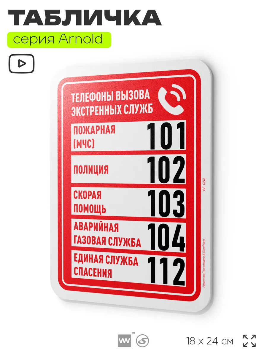 Табличка Телефоны вызова экстренных служб на дверь и стену