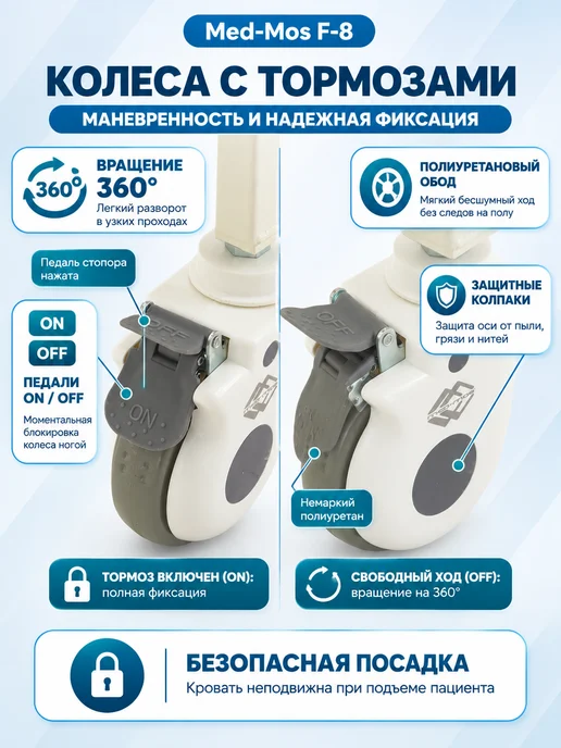 Med-Mos Кровать для лежачих больных YG-5, вариант, фото 2