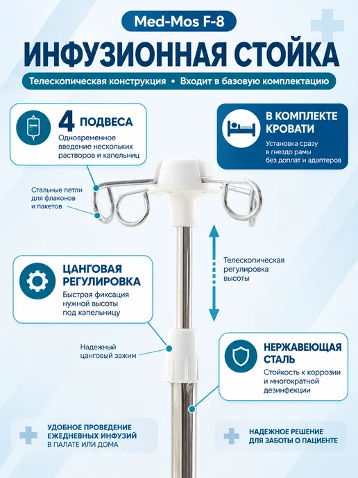 Med-Mos Кровать для лежачих больных YG-5, вариант, фото 3