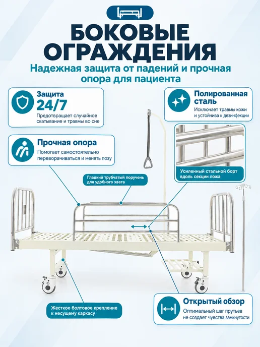 Med-Mos Кровать для лежачих больных YG-5, вариант, фото 5