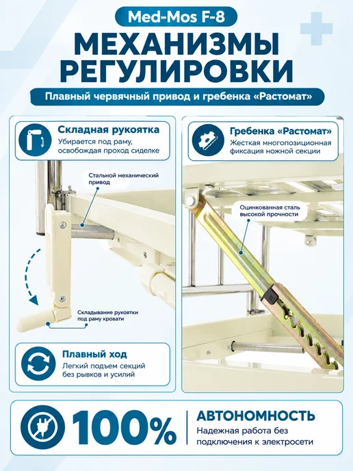 Med-Mos Кровать для лежачих больных YG-5, вариант, фото 8