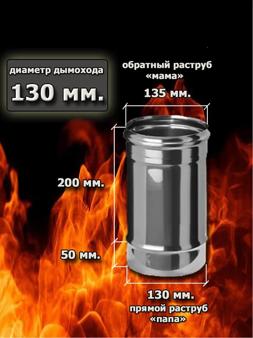 Corax трубы дымохода 130 мм. (1 метр), 0,25 м, фото 2