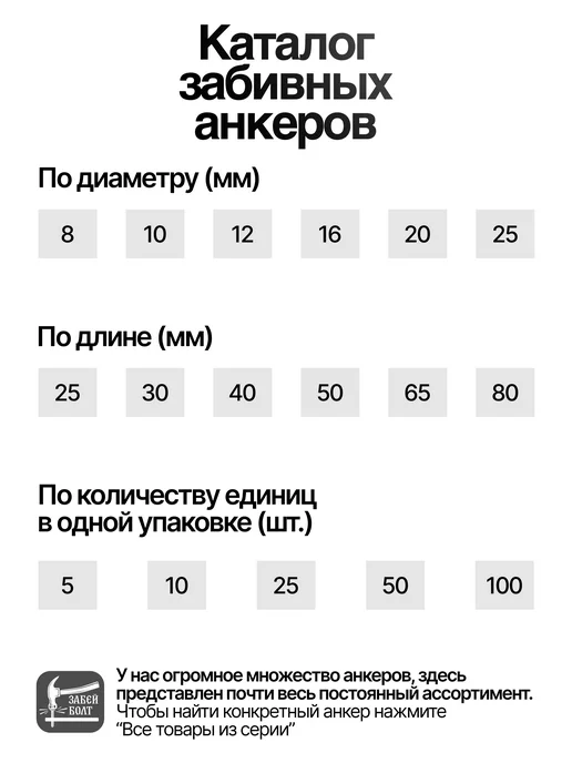 Забей Болт! Анкер забивной М16 (20х65мм) 25шт, 25 шт, фото 2