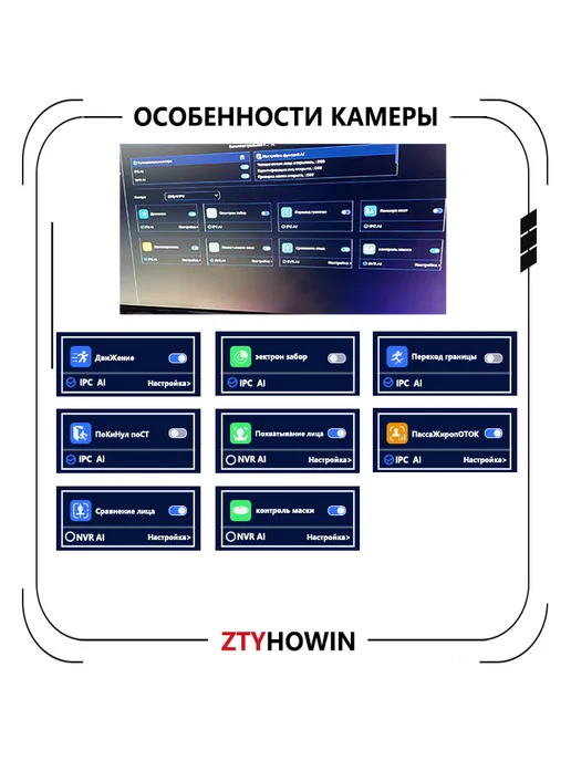 ztyhowin Регистратор видеонаблюдения на 4 каналов, серый, фото 3