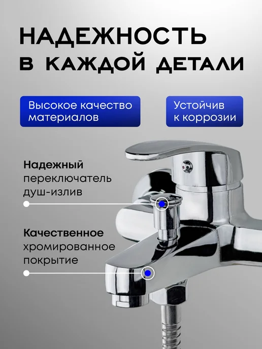 RAFTAQUA Смеситель для ванны с душем с коротким изливом, серый, фото 3