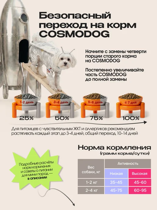 Сухой корм cosmodog для собак, гипоаллергенный, мелкие, говядина, 2 кг, фото 8