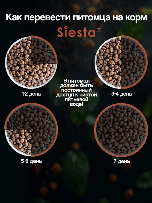 Сухой корм Siesta .Siesta Яблоко для собак, индейка, 10,3 кг, фото 4