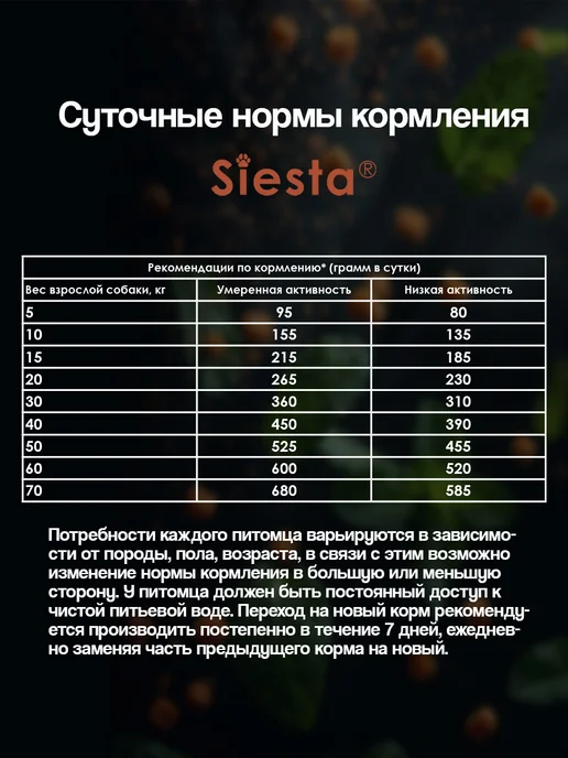 Сухой корм .Siesta Яблоко Тыква для собак, индейка, 2,65 кг, фото 5