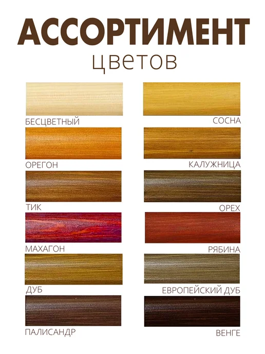 Пропитка для дерева рябина 2 7л ART WOOD, 7 л, фото 7