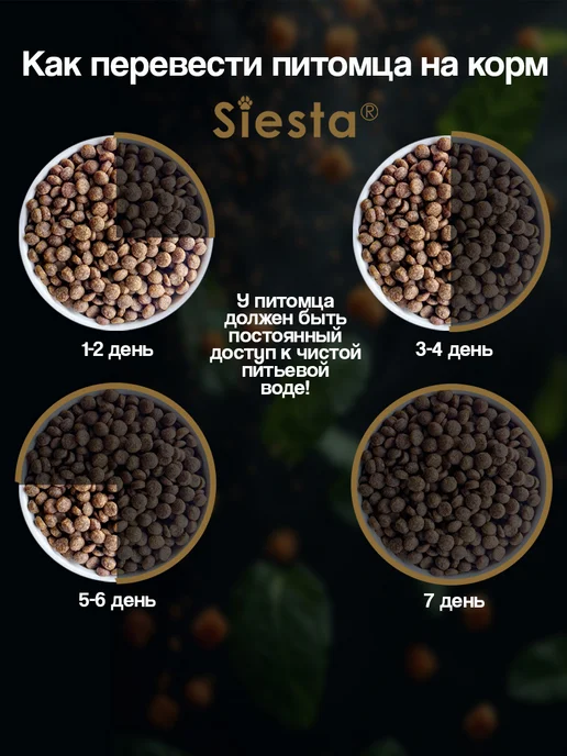 Сухой корм Siesta .Siesta Шпинат для собак, говядина, индейка, 10,3 кг, фото 4