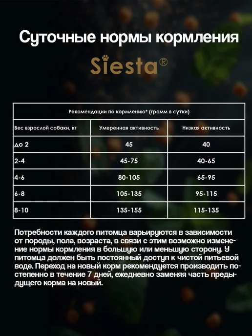 Сухой корм Siesta .Siesta Шпинат для собак, говядина, индейка, 10,3 кг, фото 5