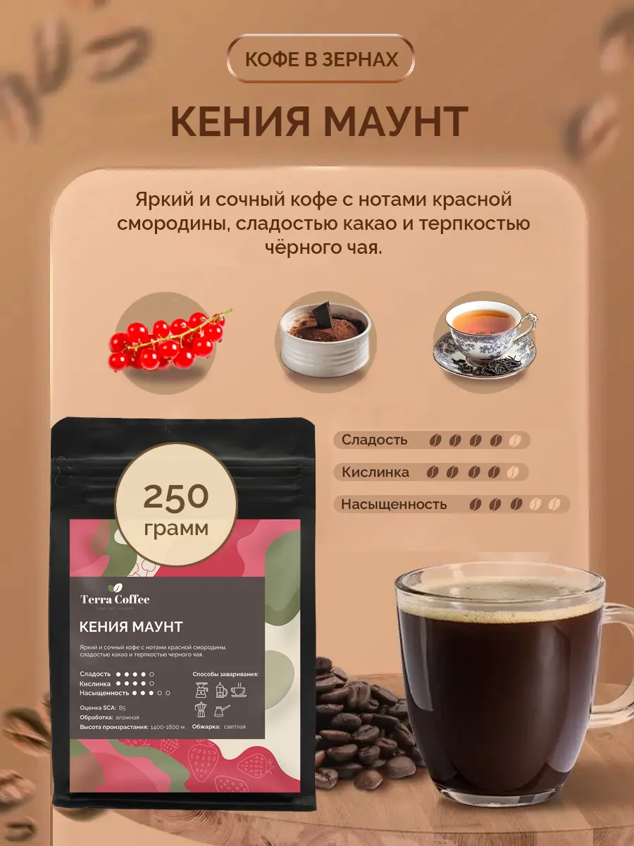 Кофе в зернах 250 г Кения Маунт
