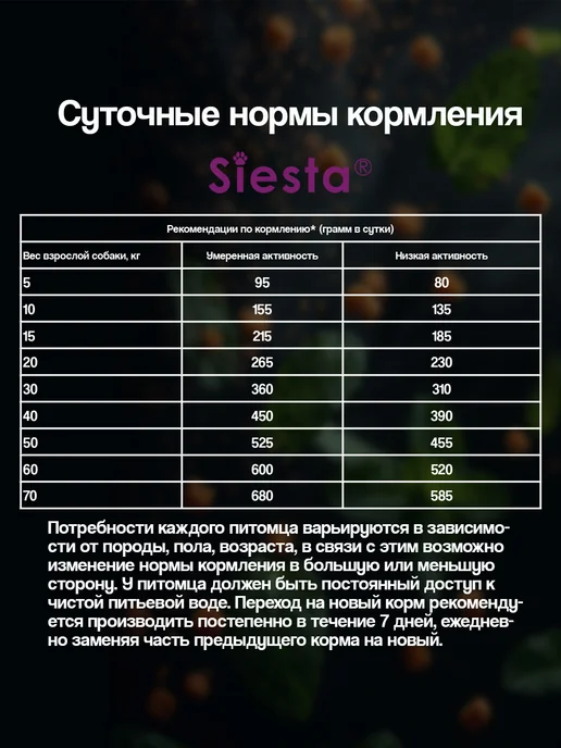 Сухой корм .Siesta для собак, индейка, лосось, 10,3 кг, фото 5