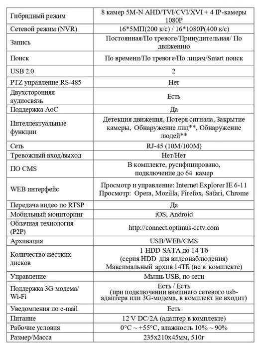 Optimussecurity Optimus AHDR-3008E_V.3 В0000019322, черный, фото 4