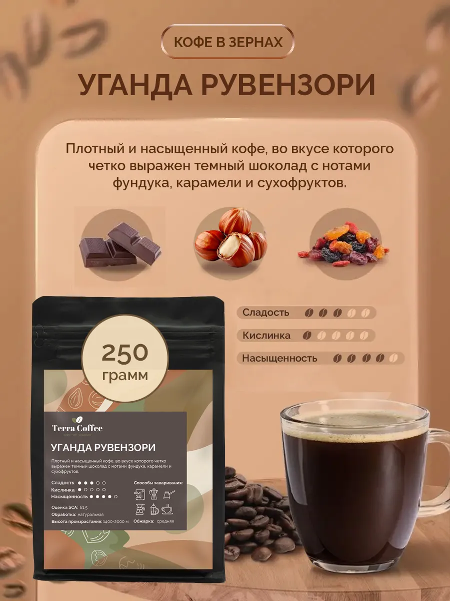 Кофе в зернах 250 г Уганда Рувензори