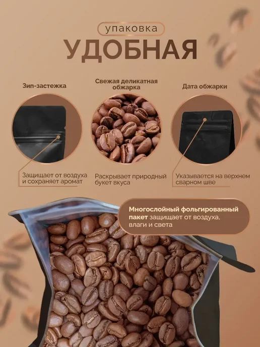TERRA COFFEE Кофе в зернах 250 г Уганда Рувензори, 250 г, фото 2