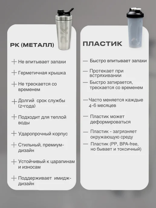 ProKachka Шейкер металлический 800мл спортивный PK, 800 мл, фото 4