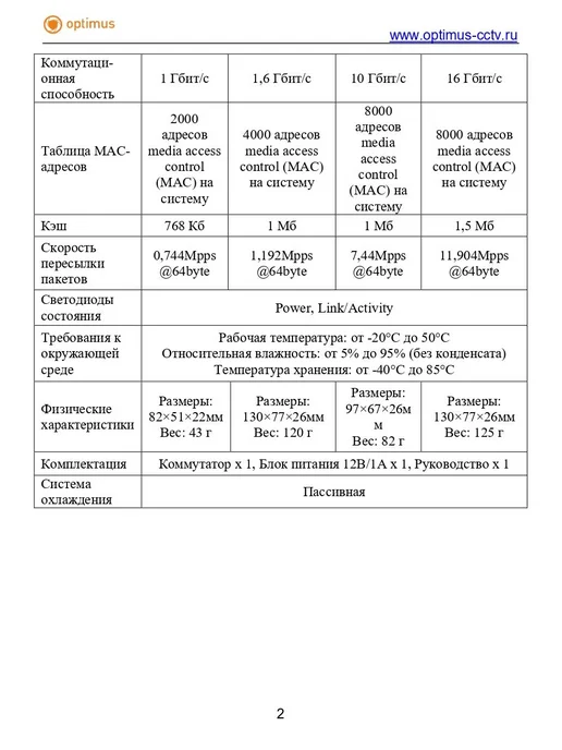 Optimussecurity Коммутатор Optimus U1EN-5F, вариант, фото 3