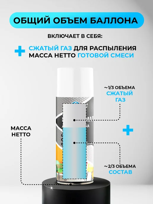 SKYRON Аэрозольная грунт-эмаль для пластика, белая, белый, фото 2