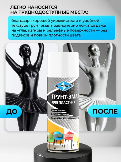 SKYRON Аэрозольная грунт-эмаль для пластика, белая, белый, фото 7