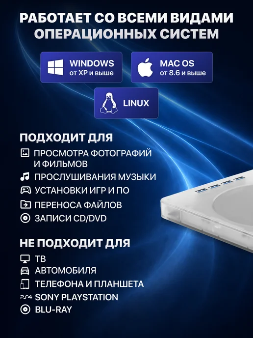 Элемент Дисковод для ноутбука внешний + Hub, вариант, фото 2