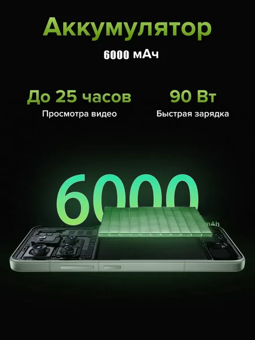 Смартфон YFQTXLW Xianmi 14 Pro 6/512 ГБ, черный, фото 5