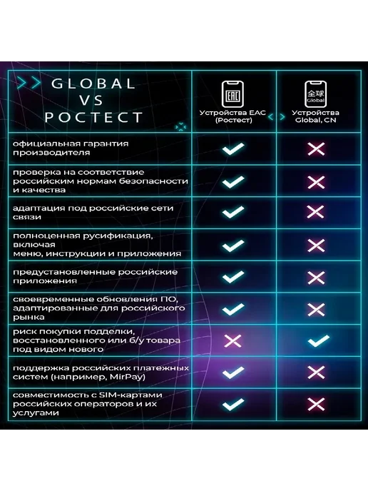 Смартфон YFQTXLW Xianmi 14 Pro 6/512 ГБ, черный, фото 7