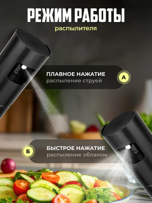 SMOLARTs Дозатор для масла с распылителем и воронкой, черный, фото 2