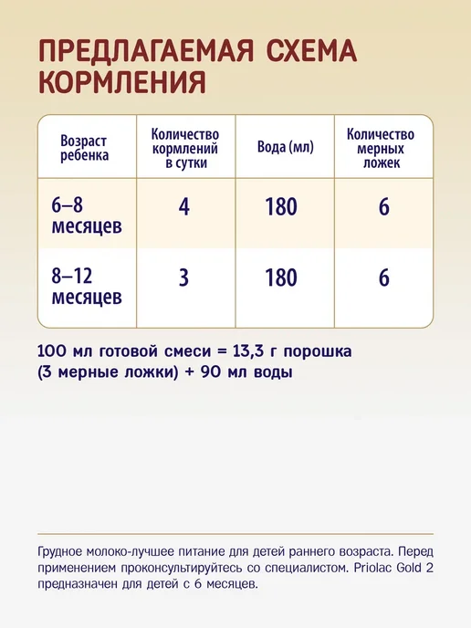 PRIOLAC Смесь детская, с 6-12 мес, 2шт. по 400 г, 2 шт, 400 г, фото 5