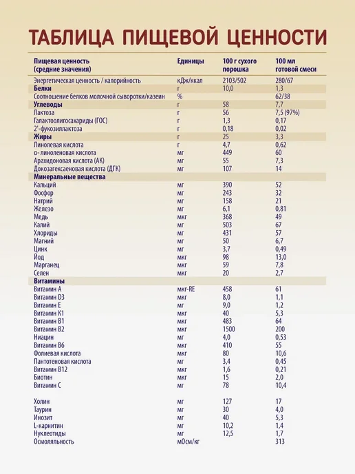 PRIOLAC Смесь детская, с 6-12 мес, 2шт. по 400 г, 2 шт, 400 г, фото 7