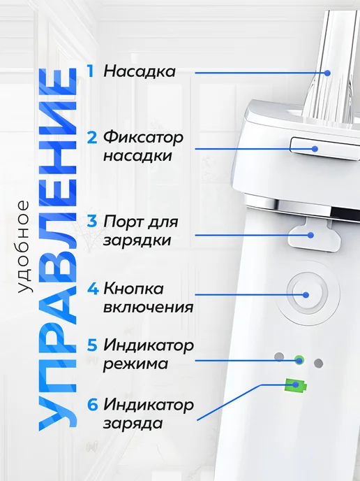 ELLTT Ирригатор для зубов и десен портативный с насадками, белый, фото 8
