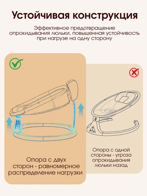 CINLAN Шезлонг для новорожденных и электрические качели, вариант, фото 4