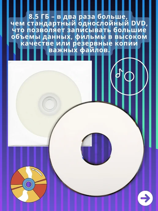Mirex Диск DVD+R DL (двухслойный) в конверте (2 шт.), 5 шт, фото 2