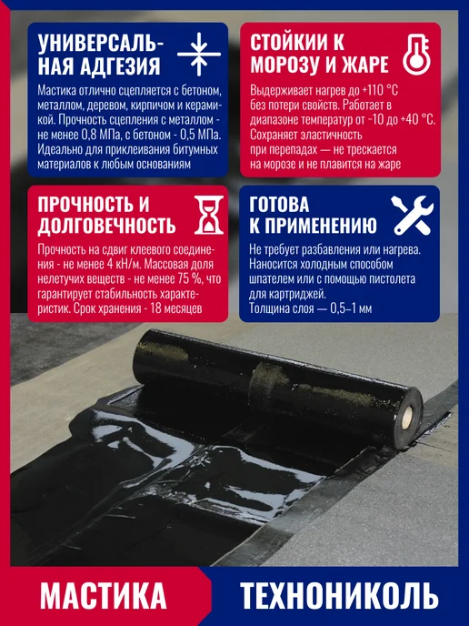 ТехноНИКОЛЬ Мастика битумная Фиксер № 23, 12 картриджей, вариант, фото 2