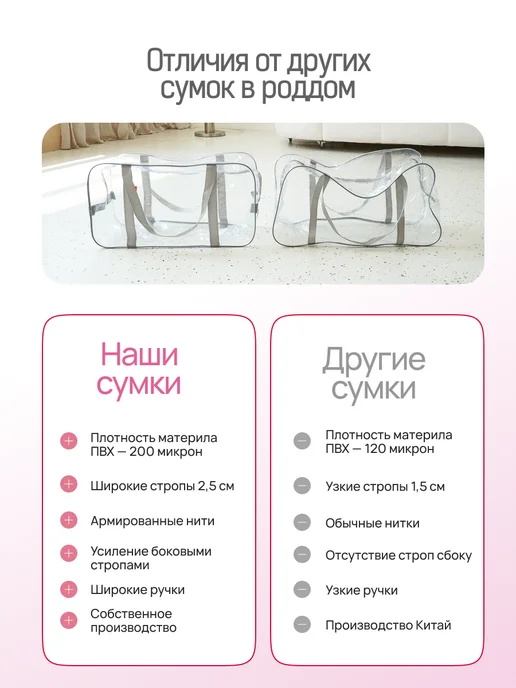 Крепыш Готовая сумка в роддом для мамы и малыша, 34 шт, фото 7