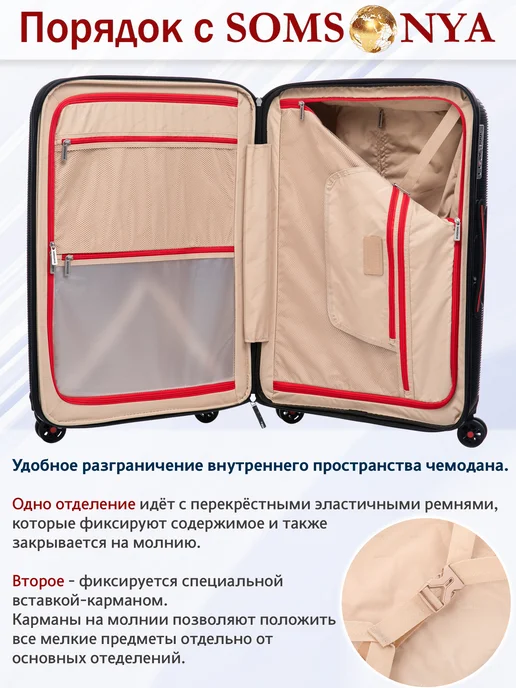 Somsonya Premium комплект чемодан и бьюти кейс Elite, черный, в упаковке 9,9 кг, фото 8
