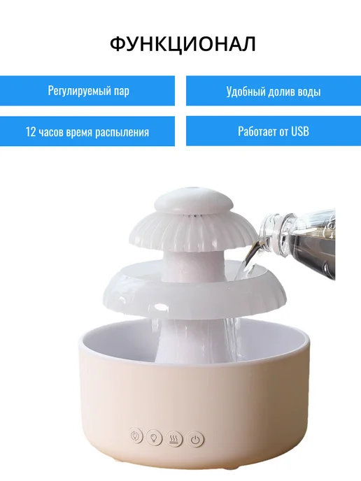 TondaShop Светящийся увлажнитель воздуха "Дождливое облако", белый, фото 3