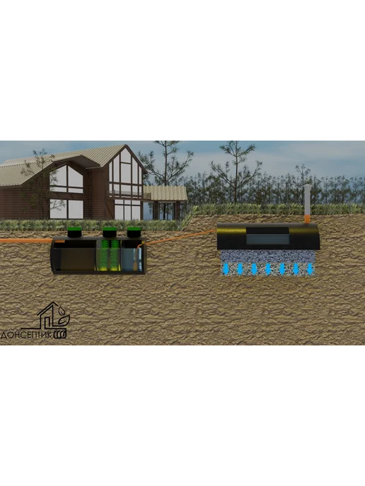 Станция Биологической Очистки Стандарт 0.8, вариант, фото 4